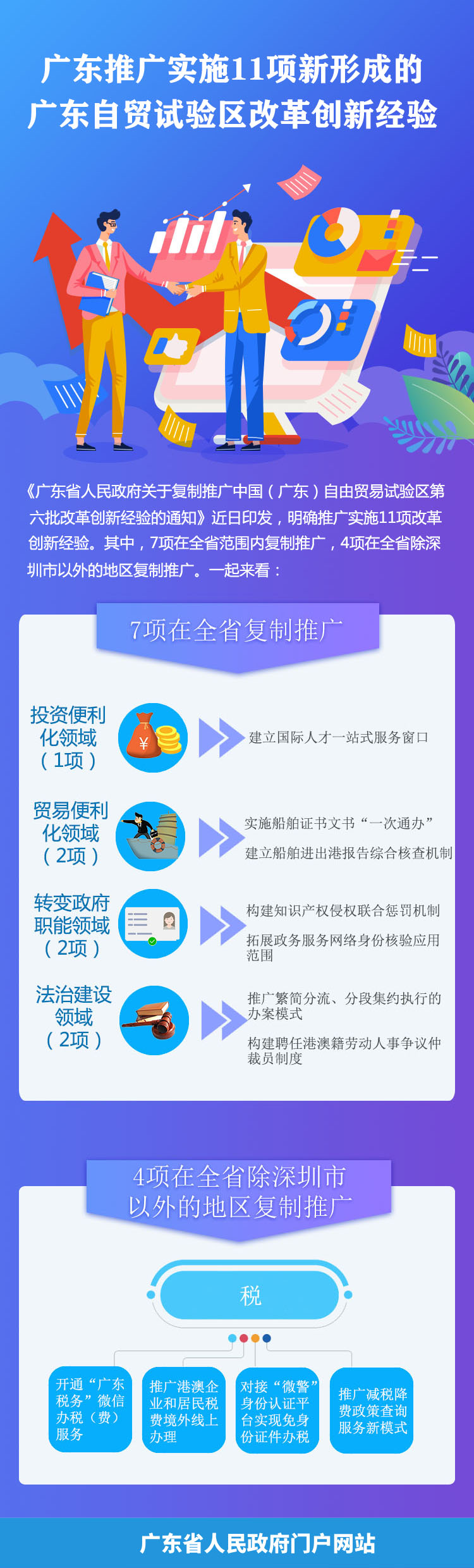 一图读懂1.jpg
