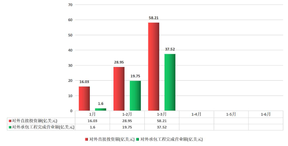 2022年1-3月.jpg