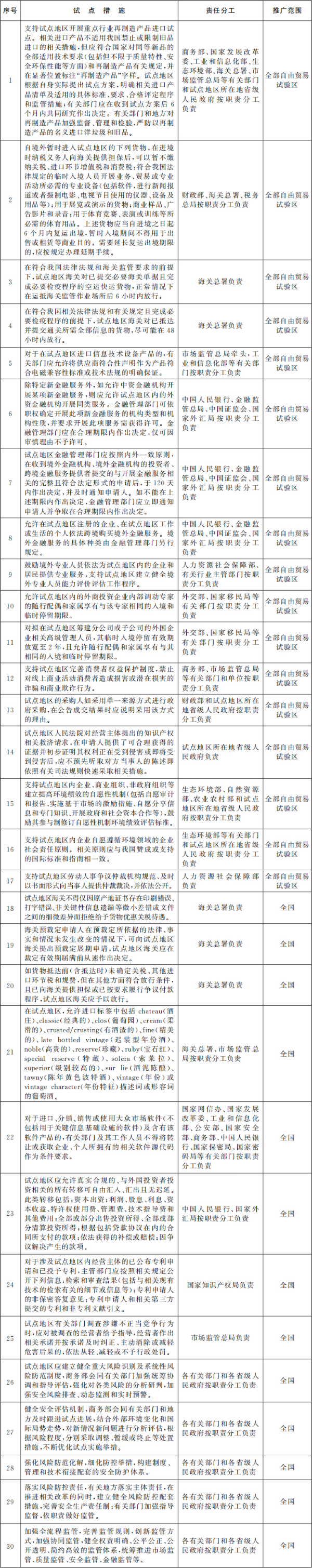 已编辑图片